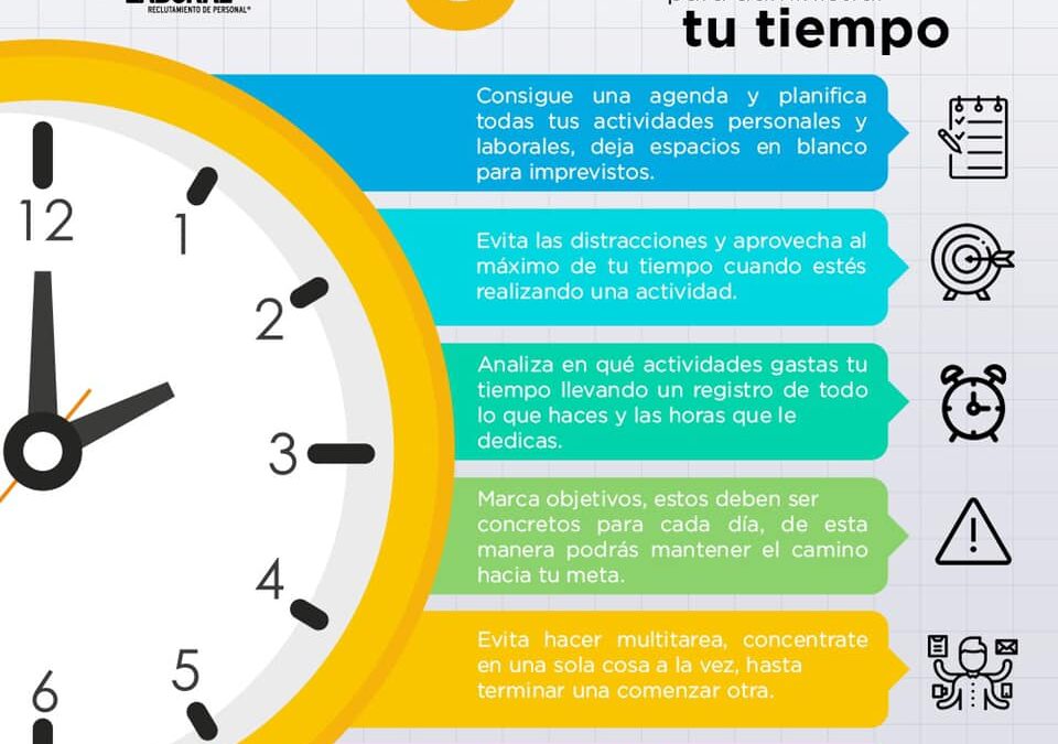 6 tips para administrar tu tiempo