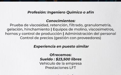 Gerente de Laboratorio 09/01/2024